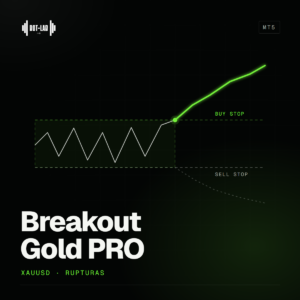 Breakout Gold PRO